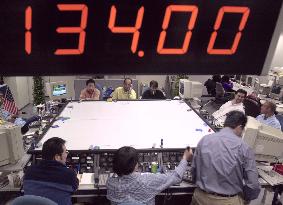 Dollar firm, touches 134 yen in Tokyo deals